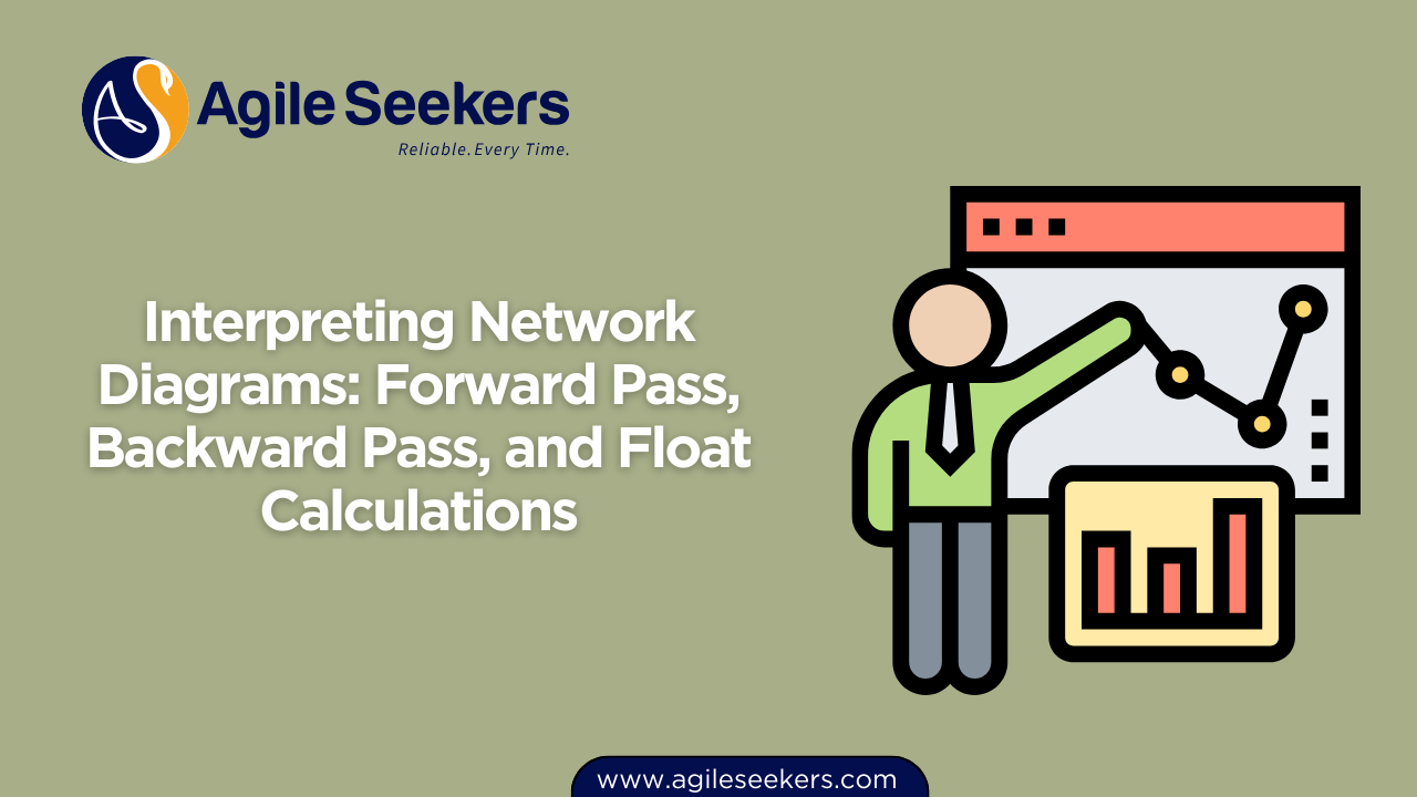 Interpreting Network Diagrams Interpreting Network Diagrams