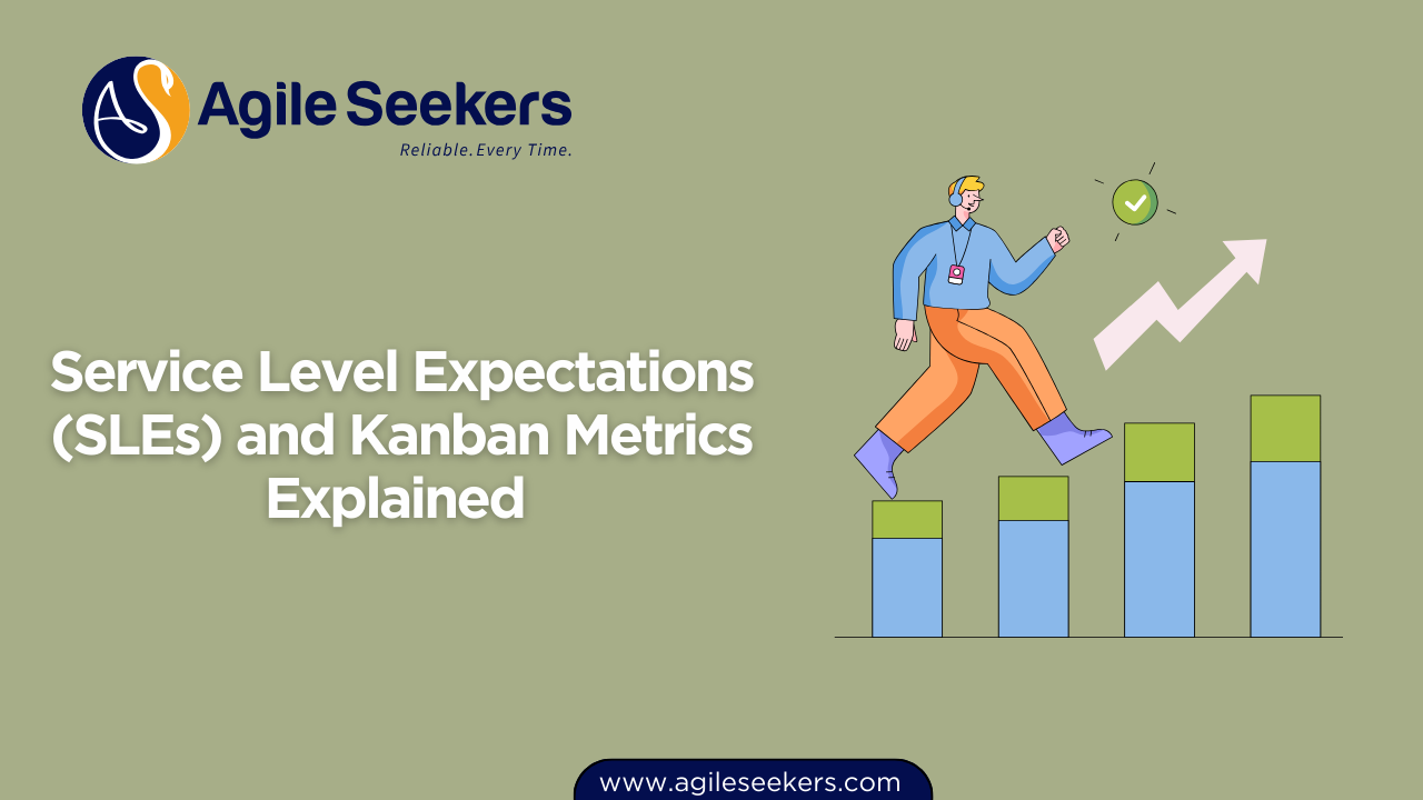 Service Level Expectations (SLEs) and Kanban Metrics