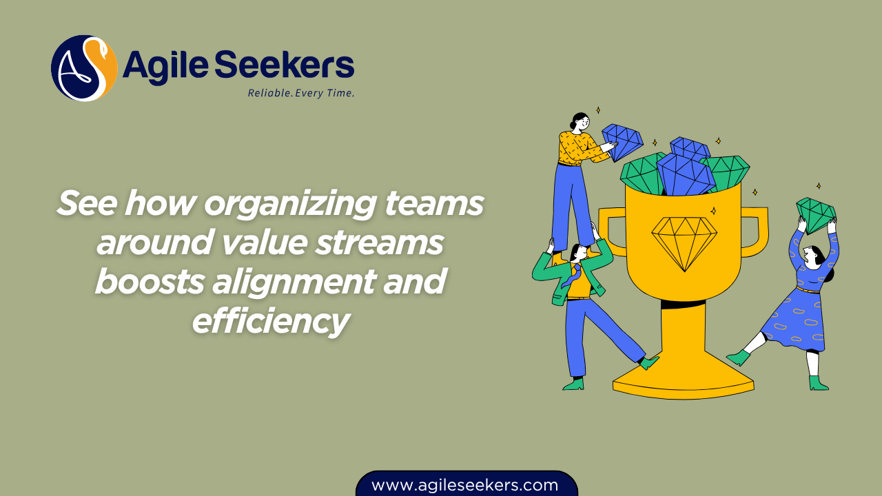 See how organizing teams around value streams boosts alignment and efficiency See how organizing teams around value streams boosts alignment and efficiency