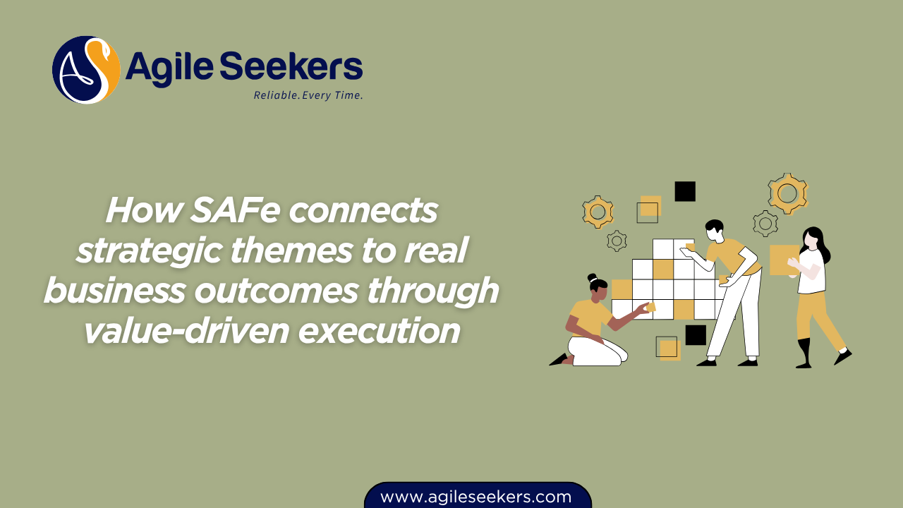 Strategic themes to real business outcomes through value-driven execution Strategic themes to real business outcomes through value-driven execution