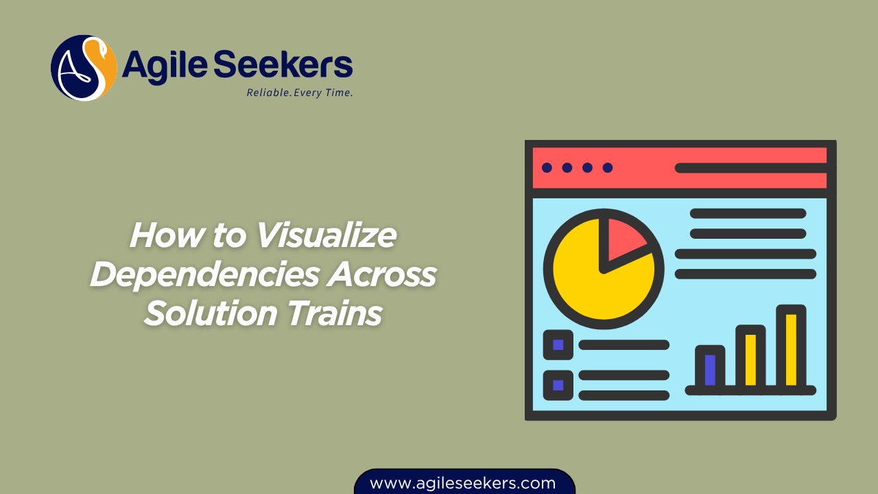 How to Visualize Dependencies Across Solution Trains How to Visualize Dependencies Across Solution Trains
