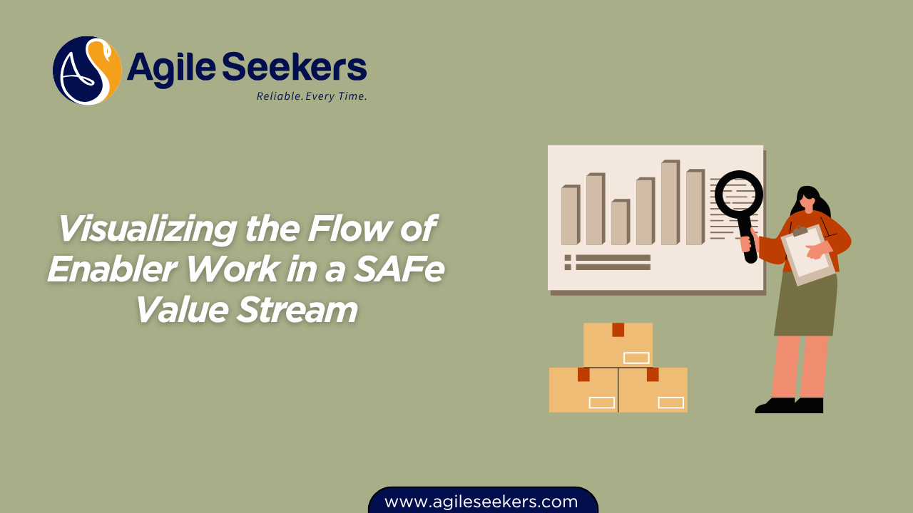 Visualizing the Flow of Enabler