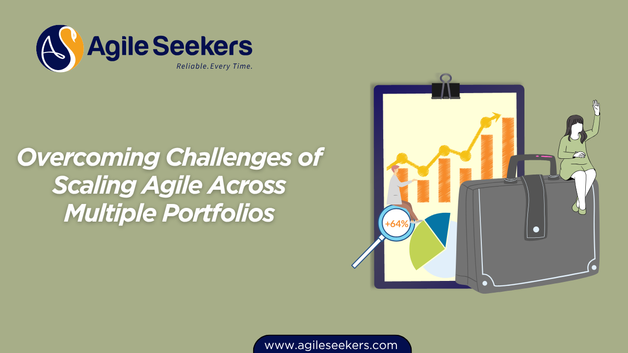 Scaling Agile Across Multiple Portfolios Scaling Agile Across Multiple Portfolios