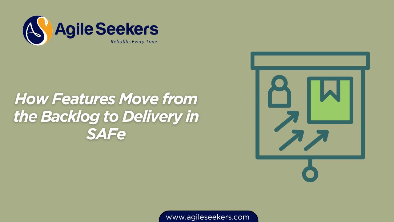 How Features Move from the Backlog to Delivery in SAFe How Features Move from the Backlog to Delivery in SAFe