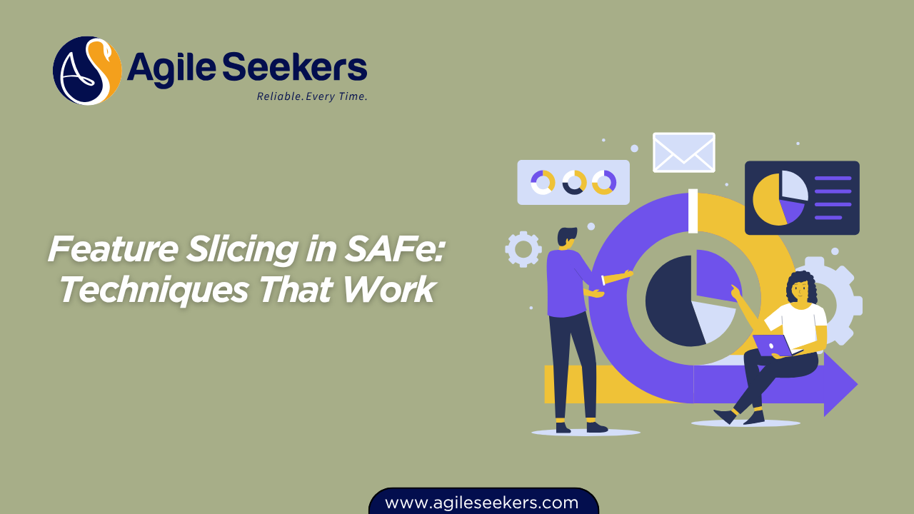 Feature Slicing in SAFe Feature Slicing in SAFe