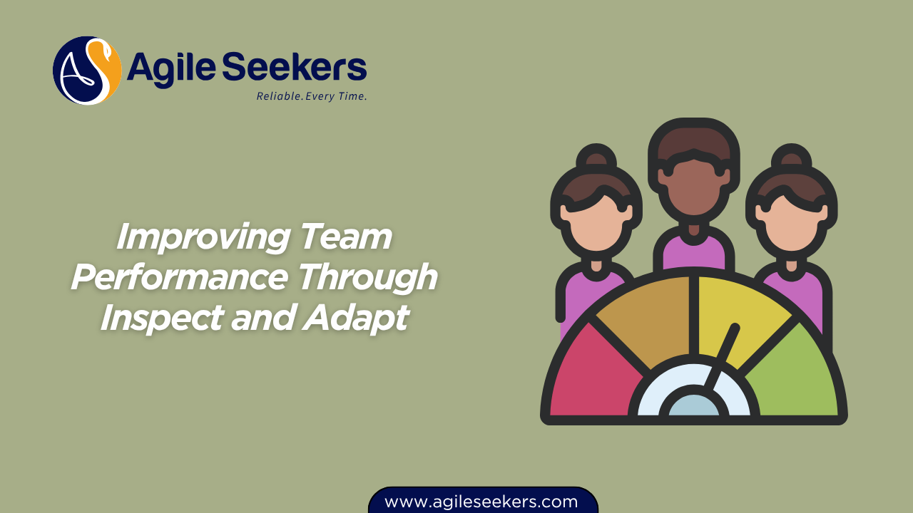 Improving Team Performance Through Inspect and Adapt Improving Team Performance Through Inspect and Adapt