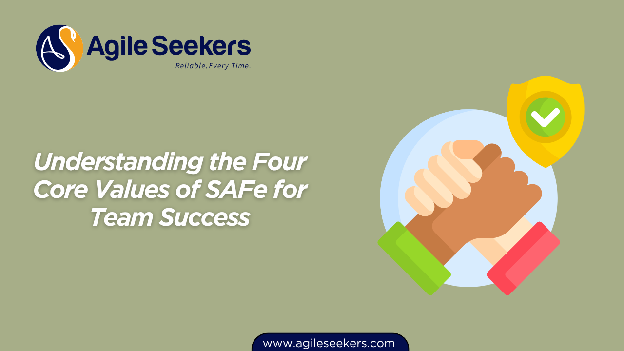 Four Core Values of SAFe for Team Success Four Core Values of SAFe for Team Success