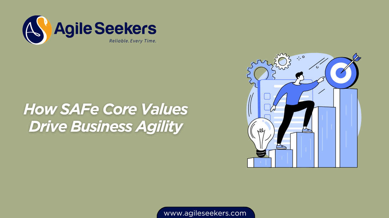 SAFe Core Values Drive Business Agility SAFe Core Values Drive Business Agility