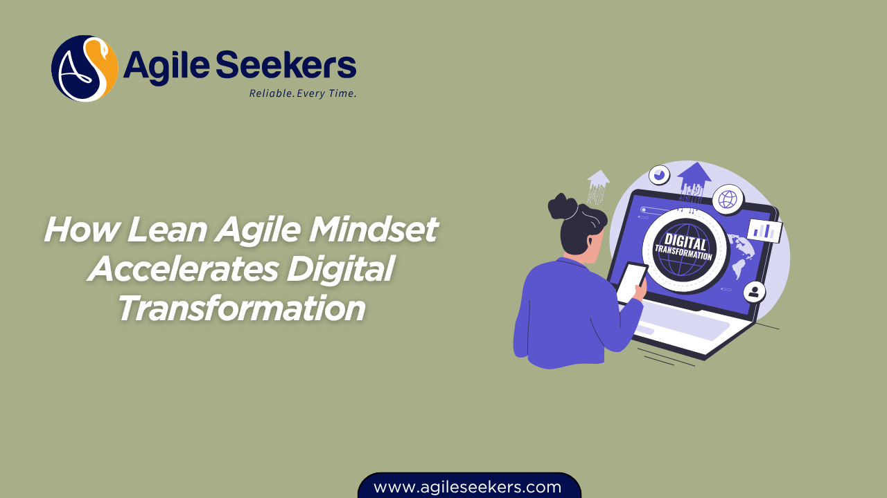 Lean Agile Mindset Accelerates Digital Transformation Lean Agile Mindset Accelerates Digital Transformation