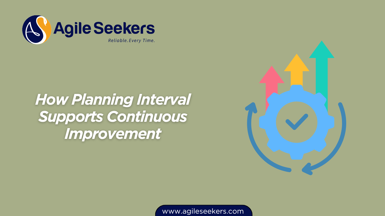 How Planning Interval Supports Continuous Improvement How Planning Interval Supports Continuous Improvement