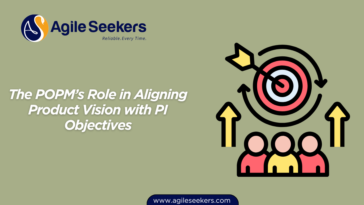 Aligning Product Vision with PI Objectives Aligning Product Vision with PI Objectives