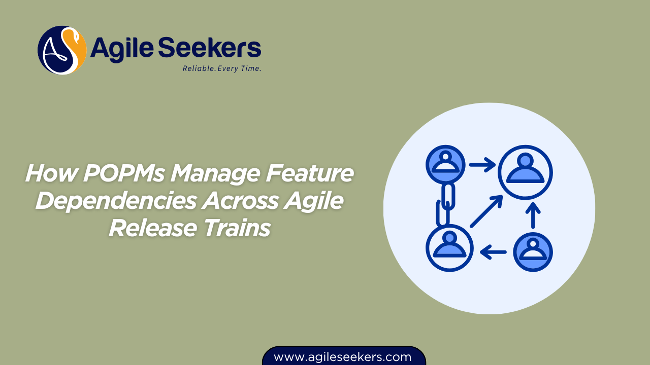 Manage Feature Dependencies Across Agile Release Trains Manage Feature Dependencies Across Agile Release Trains