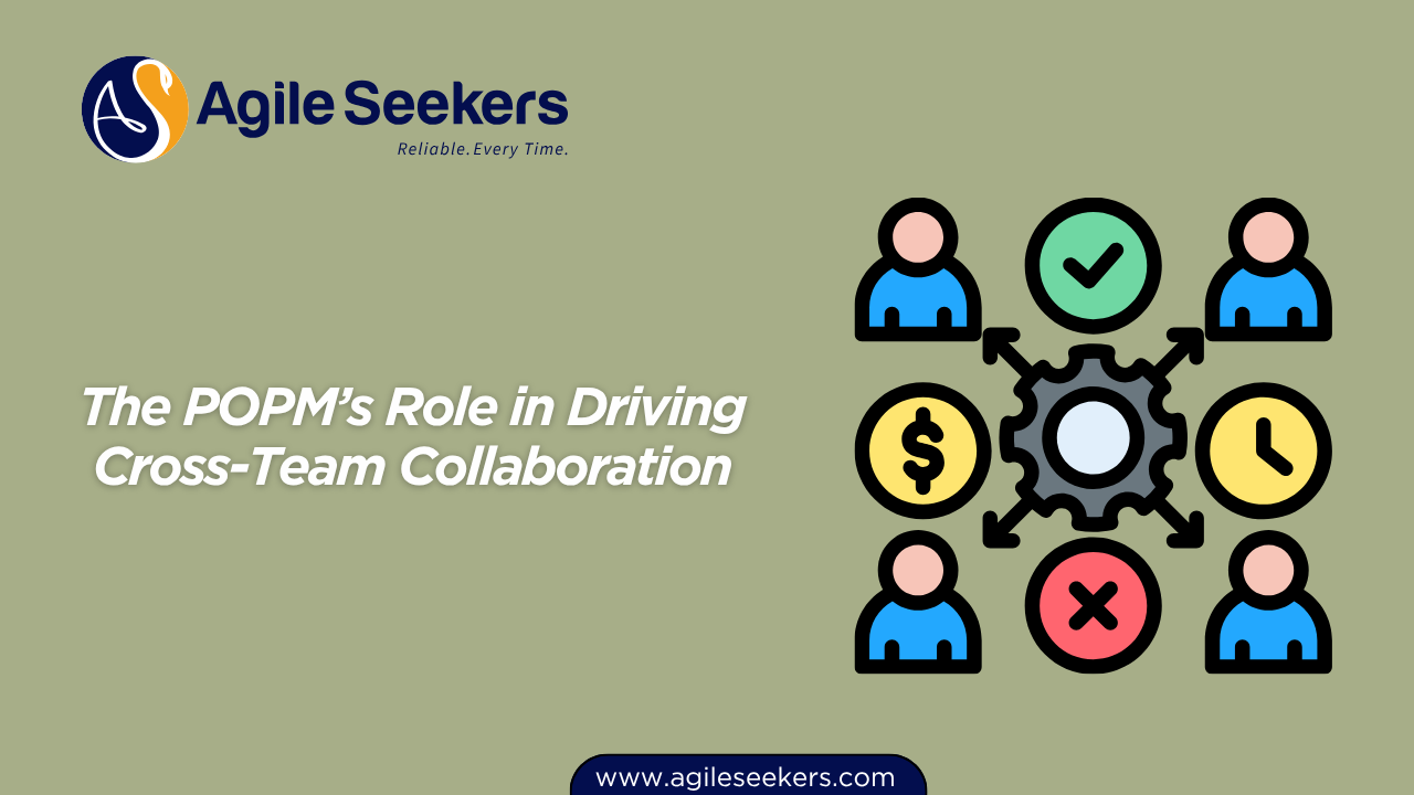 Driving Cross-Team Collaboration Driving Cross-Team Collaboration