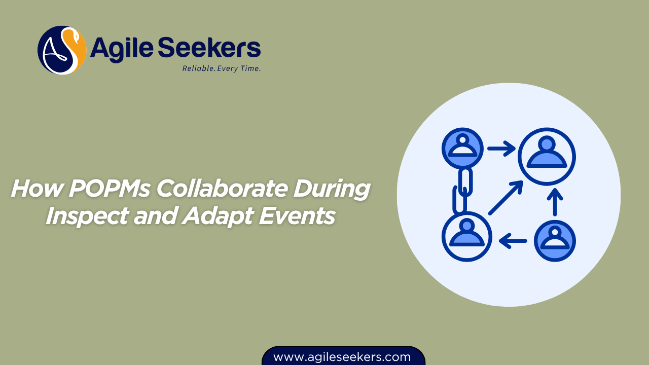 Collaborate During Inspect and Adapt Events Collaborate During Inspect and Adapt Events