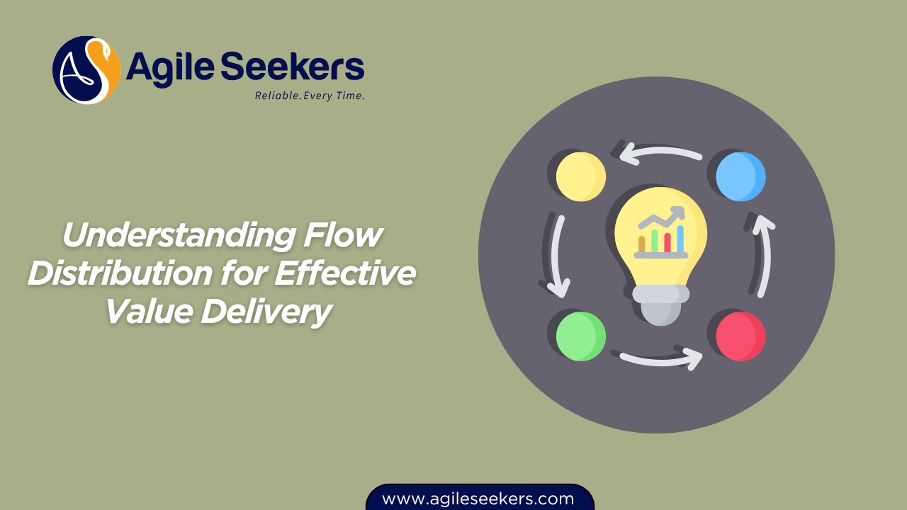 Understanding Flow Distribution for Effective Value Delivery Understanding Flow Distribution for Effective Value Delivery