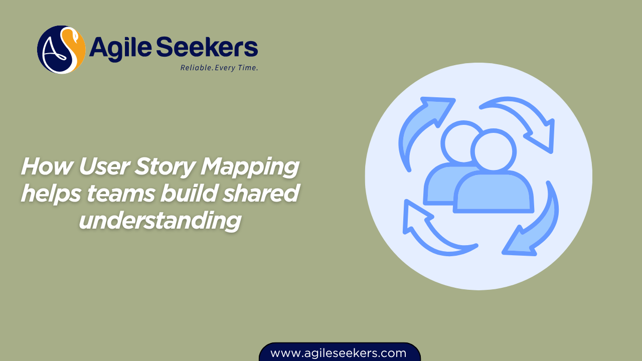 User Story Mapping helps teams build shared understanding User Story Mapping helps teams build shared understanding