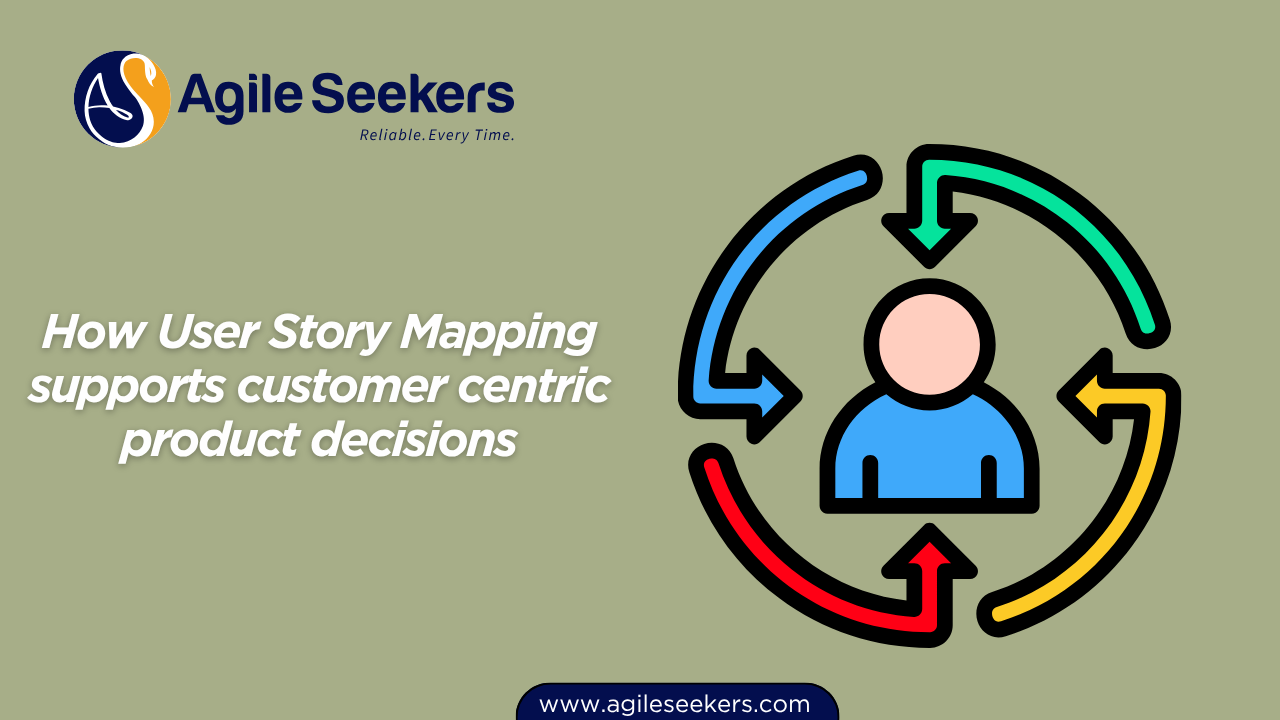User Story Mapping supports customer centric product decisions User Story Mapping supports customer centric product decisions