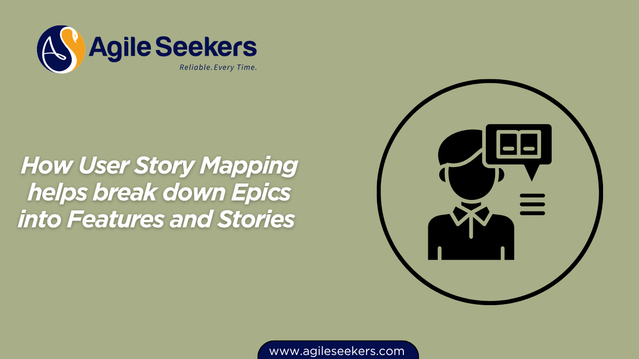 User Story Mapping helps break down Epics into Features and Stories User Story Mapping helps break down Epics into Features and Stories