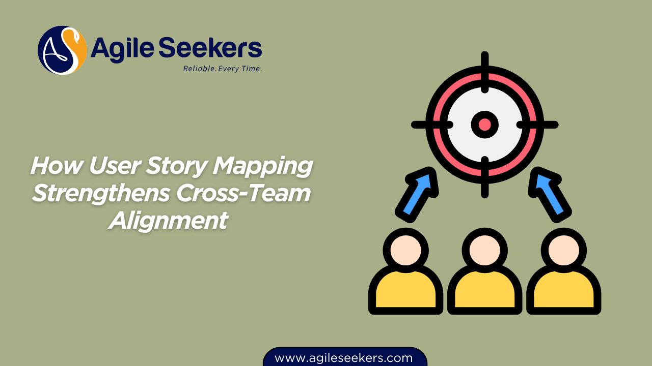 User Story Mapping Strengthens Cross-Team Alignment 
