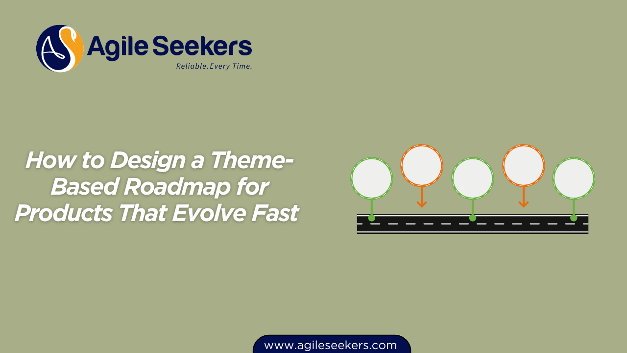 How to Design a Theme-Based Roadmap for Products That Evolve Fast 