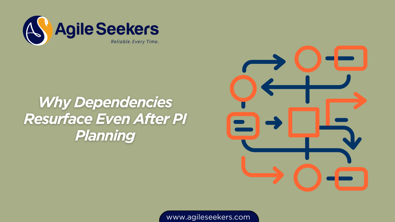 Why Dependencies Resurface Even After PI Planning Why Dependencies Resurface Even After PI Planning