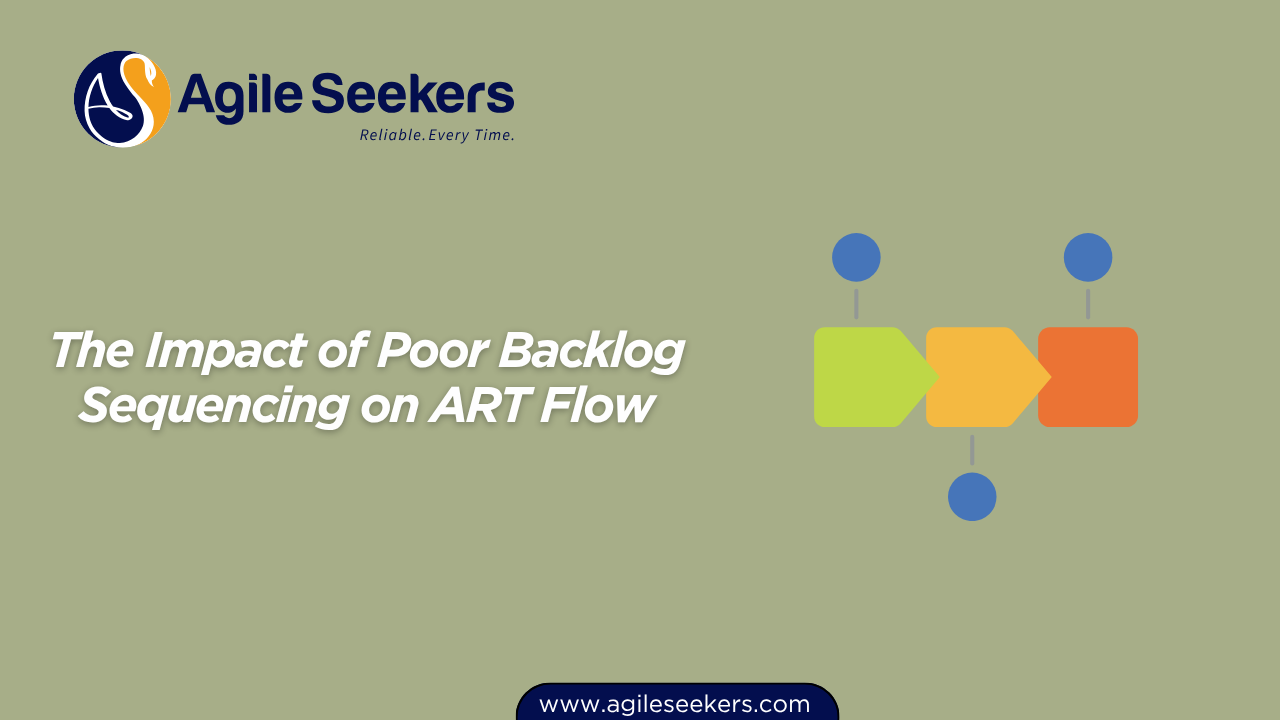 The Impact of Poor Backlog Sequencing on ART Flow The Impact of Poor Backlog Sequencing on ART Flow